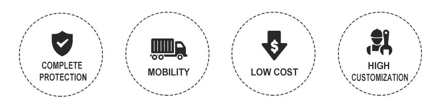 container laboratory features